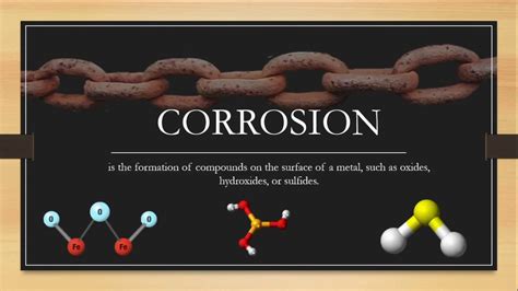 Lecture On CORROSION PowerPoint Video YouTube