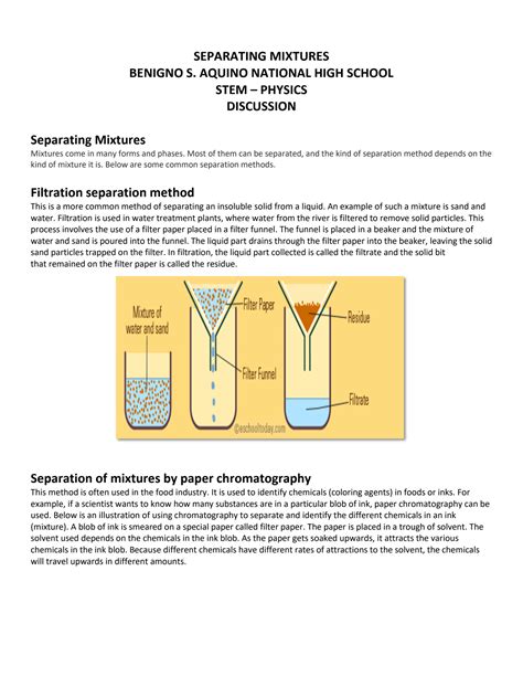 Solution Types Of Separating Mixtures Studypool