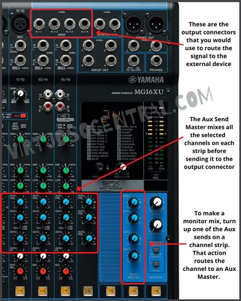 2 Easy Ways To Connect An Effects Processor To A Mixer Virtuoso Central