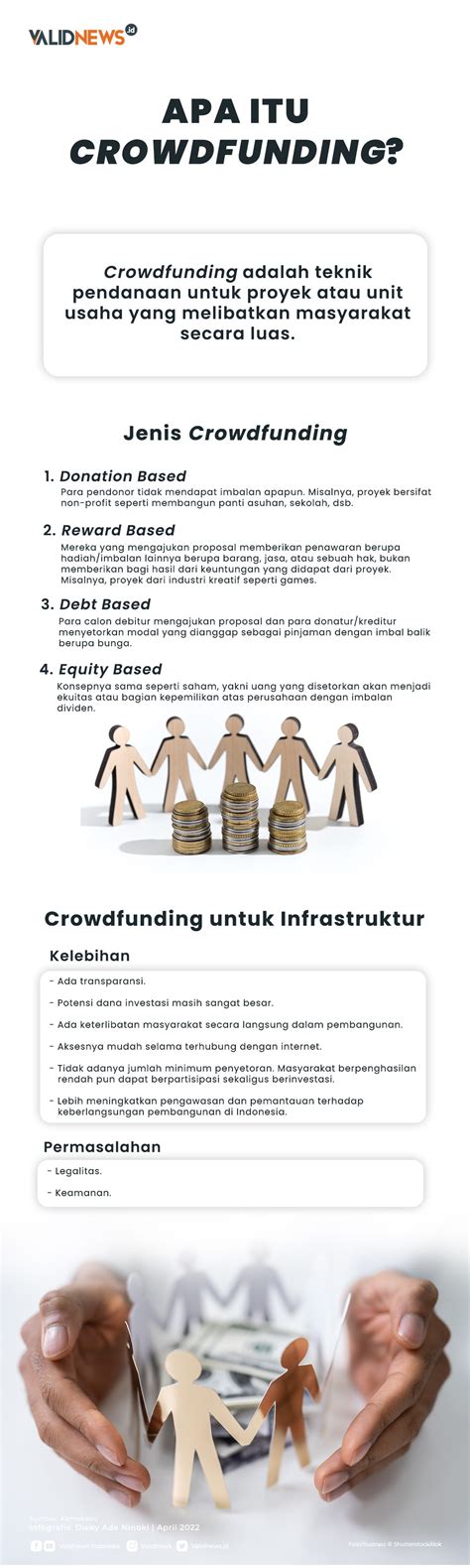 Apa Itu Crowdfunding