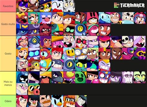 Brawl stars brawlers Tier List (Community Rankings) - TierMaker