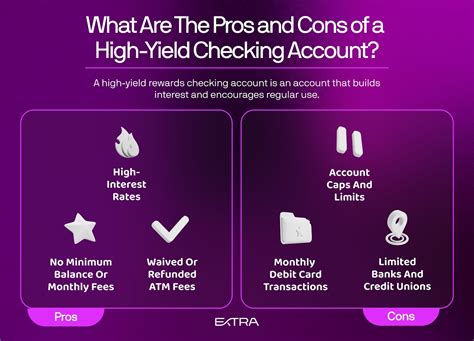 What is a High-Yield Checking Account | Extra Blog