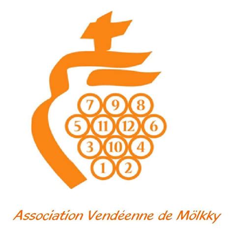 M Lkky World Association Vend Enne De M Lkky Avm