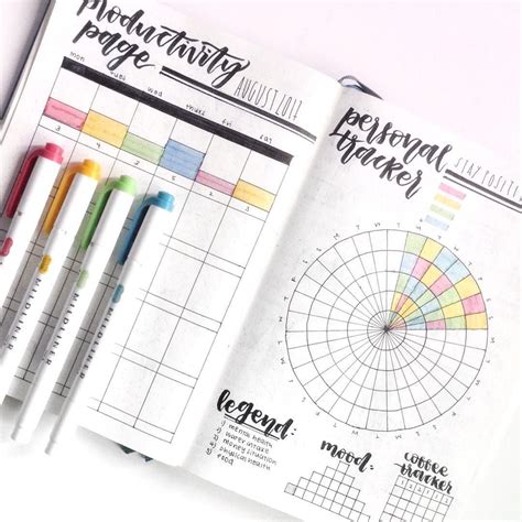 How You Can Use Your Bullet Journal As A Personal Tracker Bullet Journal Bullet Journal