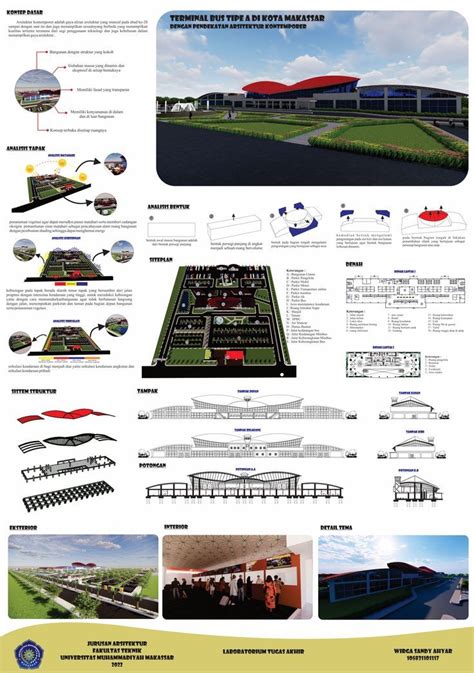 Perancangan Terminal Bus Tipe A Di Kota Makassar Kota Makassar