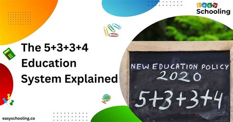 Advantages Of The 5 3 3 4 Education System