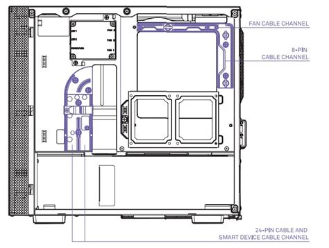 Nzxt H210 Mini Itx Gaming Case With Tempered Glass User Guide