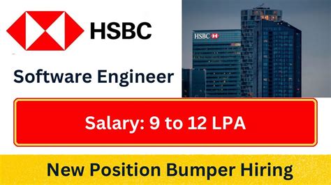 HSBC Hiring For Senior Software Engineer Apply ASAP YouTube