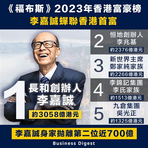 【香港富豪】《福布斯》2023年香港富豪榜，李嘉誠蟬聯香港首富 新浪香港