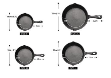 How to Measure Frying Pan Size?