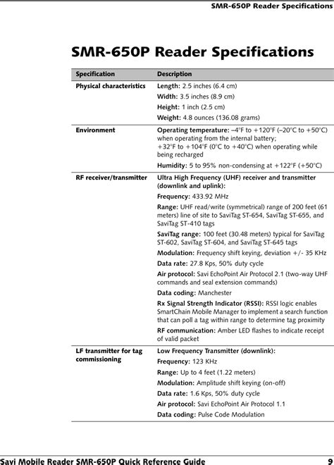 Savi Technology 650MR V2 Signpost SMR 650P 21X User Manual SMR 650