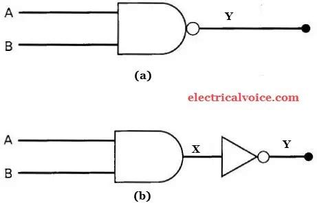 nand circuit diagram - Circuit Diagram