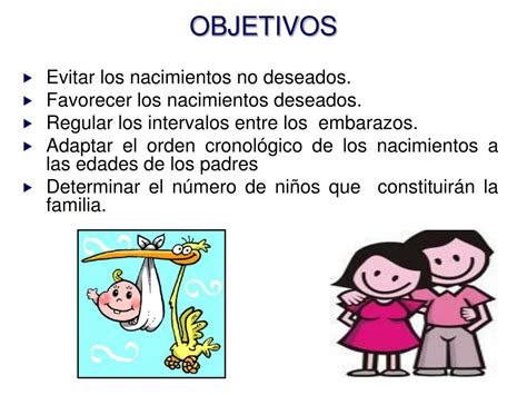 Ppt PlanificaciÓn Familiar Powerpoint Presentation Free Download Id1346380