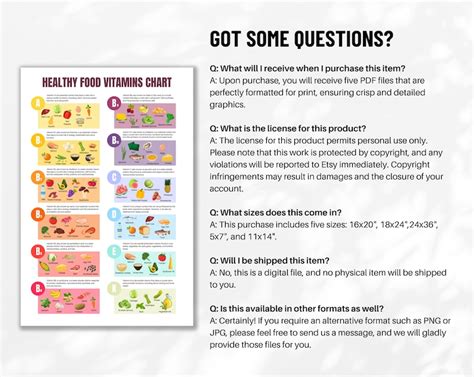 Vitamin Foods Reference Chart Printable Instant Download Pdf At A