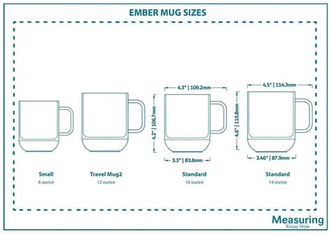 Guide To Ember Mug Sizes With Drawings MeasuringKnowHow