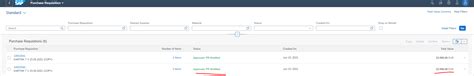 Purchase Requisition Completion In Central Procure Sap Community