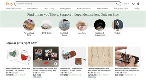 Selling Prints On Etsy A Complete Guide For 2025 Printify