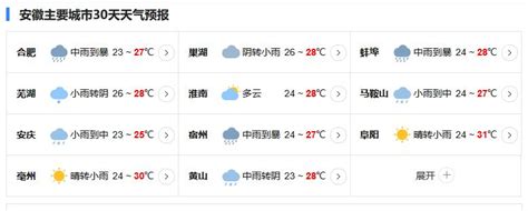 台风杜苏芮最新位置 杜苏芮正在江西将移入安徽 天气网