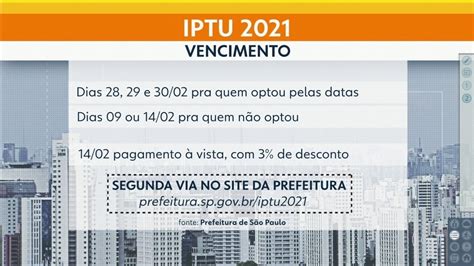 Vídeo IPTU 2021 começa a ser cobrado dos moradores em São Paulo SP1 G1