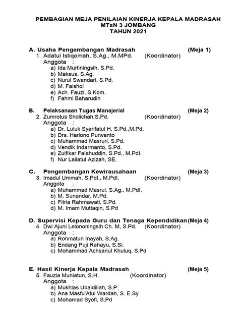 Pembagian Meja Penilaian Kinerja Kepala Madrasah Pdf