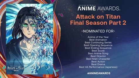 Discover 154 Anime Awards 2023 Voting Super Hot Ceg Edu Vn