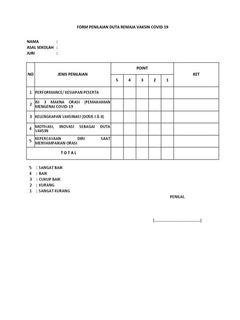 Form Penilaian Duta Dan Yel2 Pdf