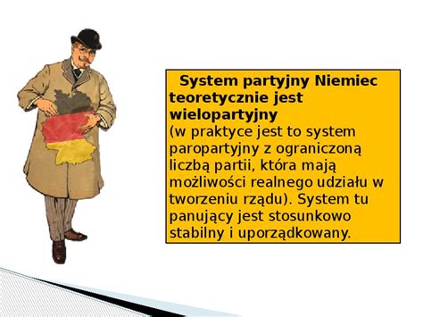 System partyjny Niemiec презентация доклад проект скачать