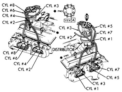 Spark Plug Wiring Diagram Photos Of Spark Plug Wire Rout