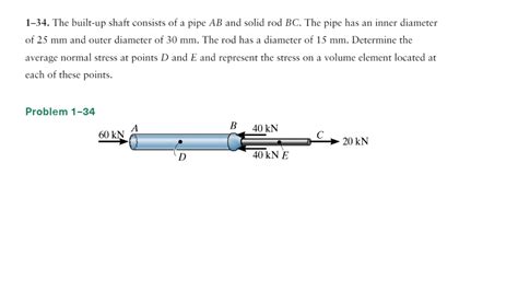 Solved The Built Up Shaft Consists Of A Pipe Ab And Chegg