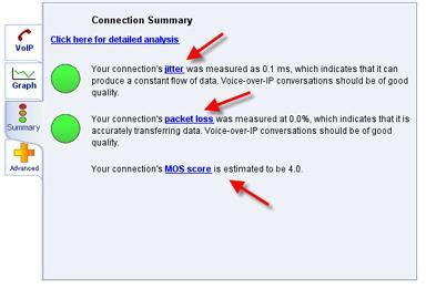 Easy VoIP Troubleshooting MOS And Bandwidth Testing For VoIP Quality