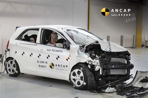 Kia Picanto | Safety Rating & Report | ANCAP