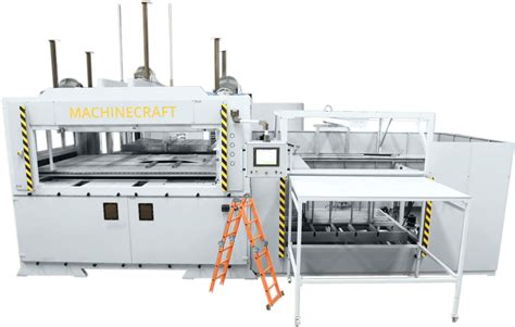 Why Invest in Automatic Thermoforming Machine — MACHINECRAFT