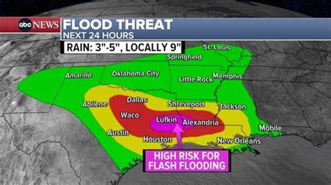 “High Risk” Flash Flood Warning Issued for Texas, Louisiana