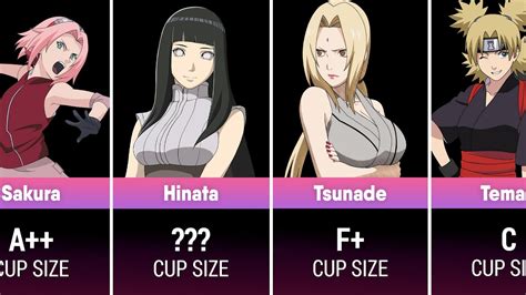 Narutoboruto Breast Size Comparison Youtube