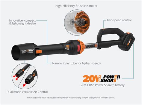 LeafJet | 400 CFM Battery Powered Blower (WG543) | WORX