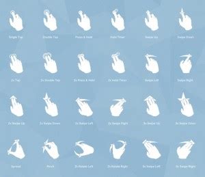 30 Popular Gesture Icons For Multi Touch Interfaces Web Resources