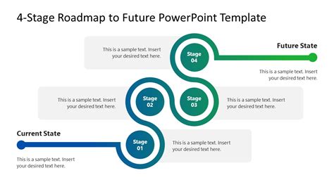 4 Stage Roadmap To Future Powerpoint Template