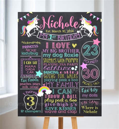 Unicorn Birthday Chalkboard Unicorn 1st Birthday Chalkboard Etsy