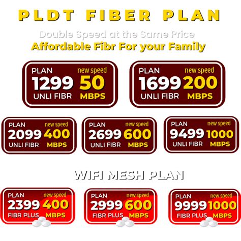 Pldt Online Application Fibr Plans