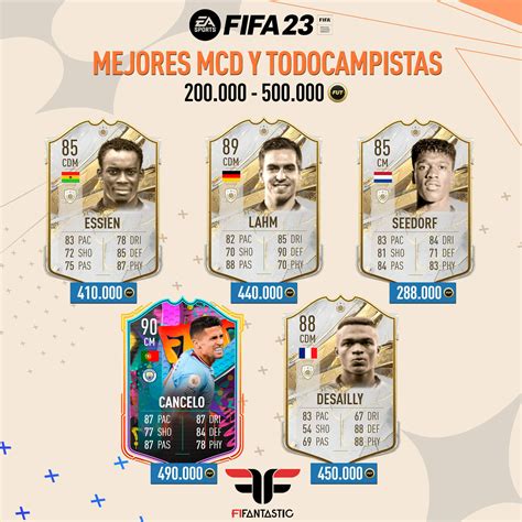 FIFA 23 Los Mejores Mediocentros Defensivos Por Rango De Precio