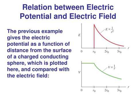 Ppt Electric Potential Powerpoint Presentation Free Download Id