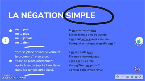 French Negative Sentences La Négation En Français Youtube