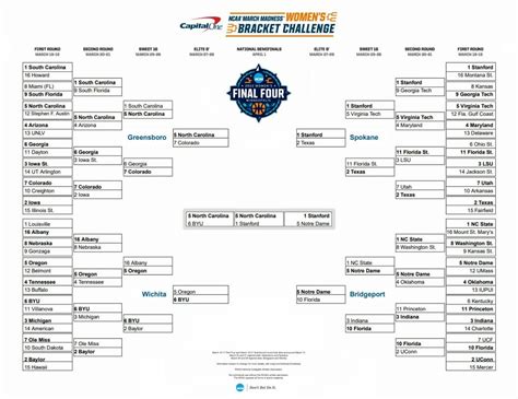 March Madness Tv Schedule Junia Marika