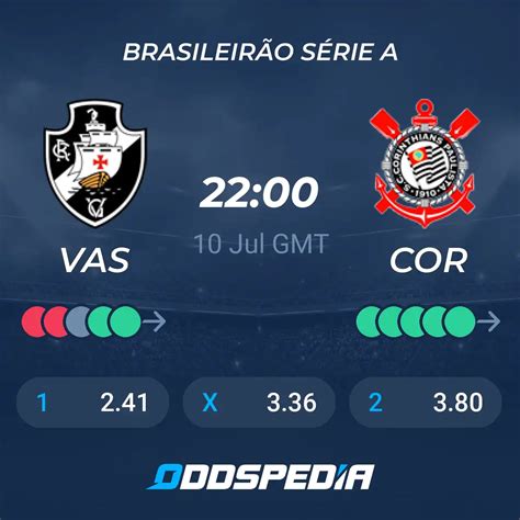 Transmissão Vasco X Corinthians Ao Vivo 28 11 2023🎽 Explore O