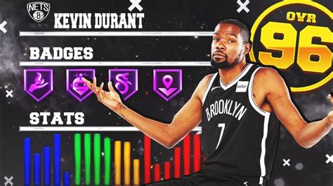 Nba 2k23 6’9 Kevin Durant Build 73 Badge Upgrades Demigod Point Guard Build Youtube