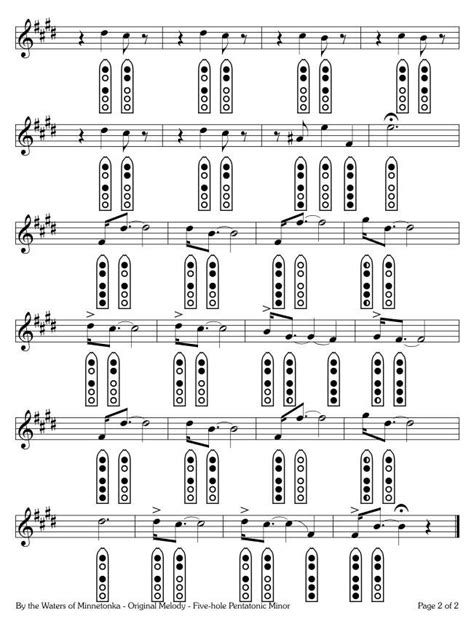 sheet music with musical notations and notes for the piano, which are ...