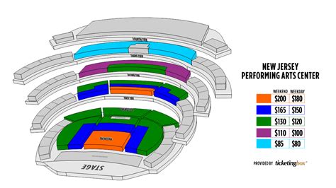 Njpac Seating Chart Prudential Hall - Bios Pics