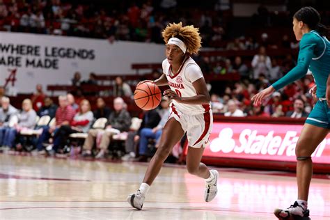 Alabama women's basketball dominates Coastal Carolina in annual Fast ...