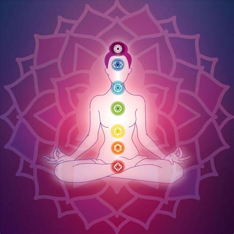 Le Chakra Comparateur Des Meilleurs Sites De Voyance