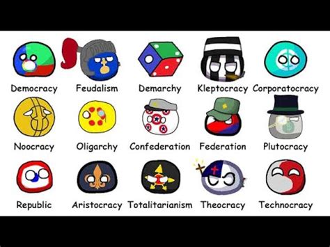 EVERY Type Of Government Explained In 10 Minutes YouTube